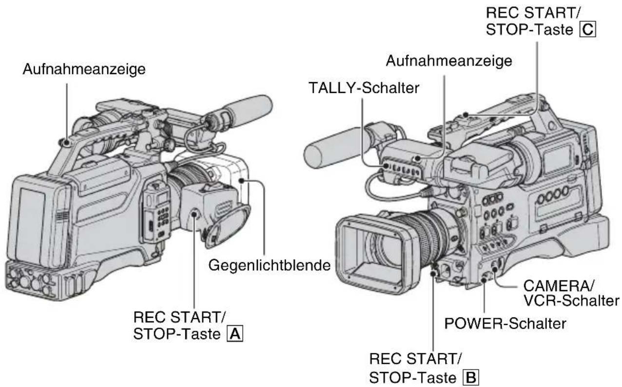 SONY HVR-S270E - Hinweise - 1