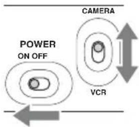 SONY HVR-S270E - Schritt 4: Einschalten und richtiges Halten des Camcorders - 2