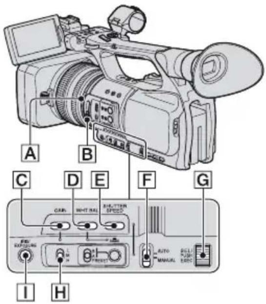 SONY DSR-PD175P - Einstellen der Bildhelligkeit - 1