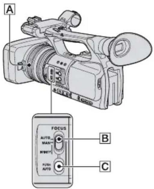 SONY DSR-PD175P - Manuelles Einstellen des Fokus - 1