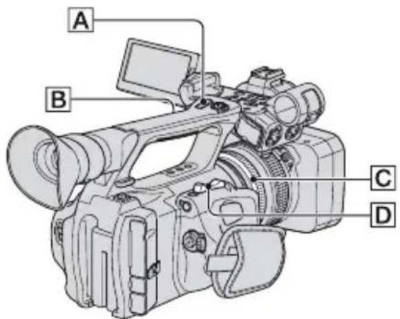 SONY DSR-PD175P - Einstellen des Zooms - 1