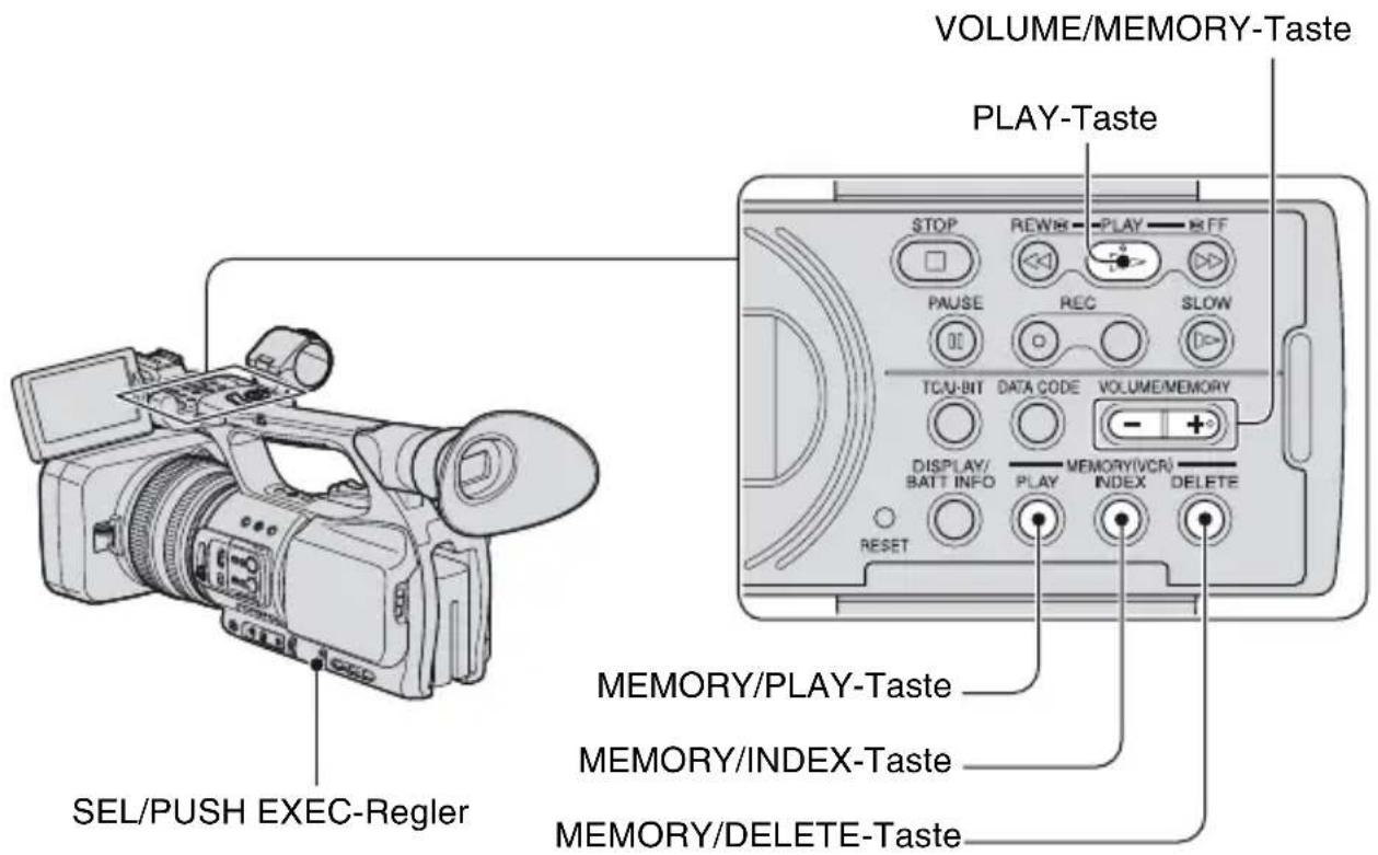 SONY DSR-PD175P - Wiedergabe - 1