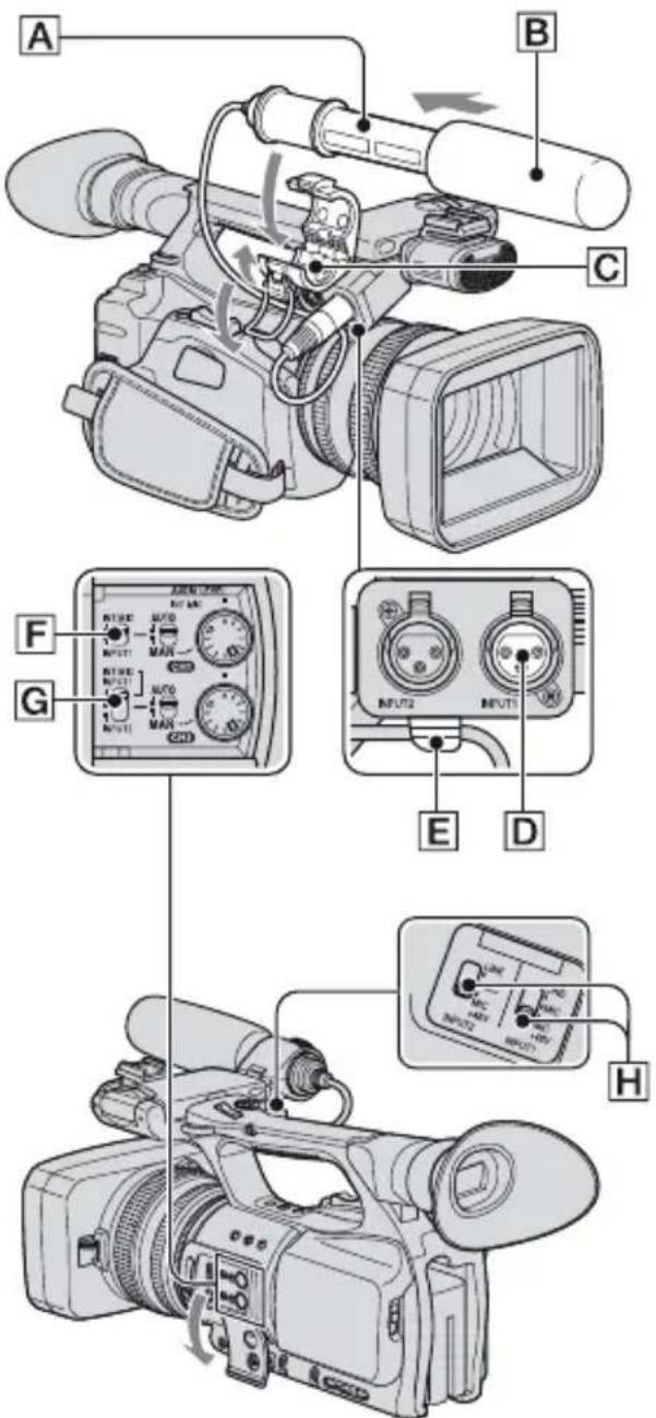 SONY DSR-PD175P - Anbringen eines gesondert erhältlichen Mikrofons - 1