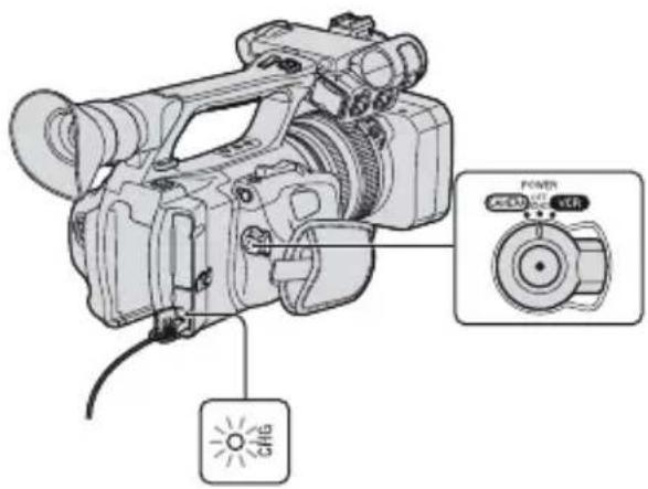 SONY DSR-PD175P - Hinweise - 4