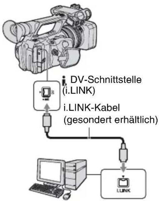 SONY DSR-PD175P - Hinweise - 1