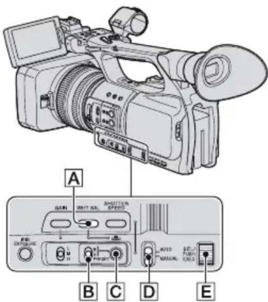 SONY DSR-PD175P - Tipps - 1