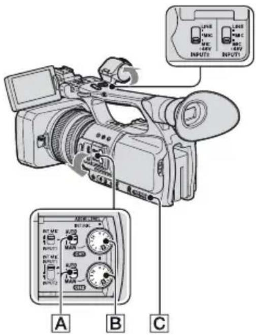 SONY DSR-PD175P - Einstellen der Lautstärke - 1
