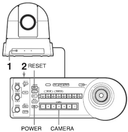 SONY SRG-301SE - Vorbereitungen - 1