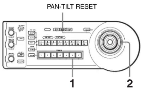 SONY SRG-301SE - Schwenken und Neigen - 1