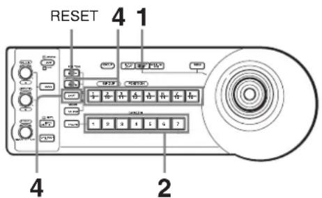 SONY SRG-301SE - Speichern von Kameraeinstellungen - 1