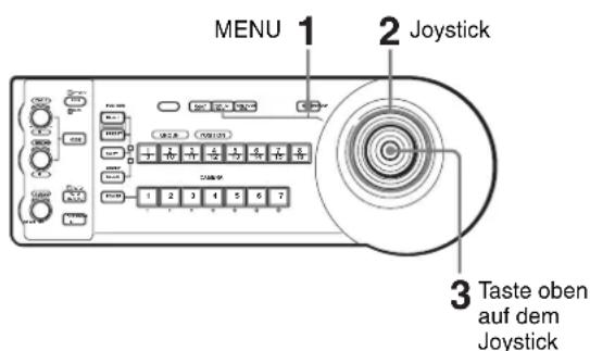SONY SRG-301SE - Bedienung mit der Fernbedienung - 1