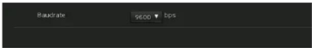 Baudrate 9600 bps