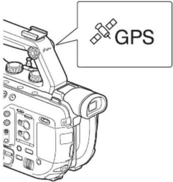 SONY PXW-FS5M2K - Mit der GPS-Funktion kompatible Geräte - 1