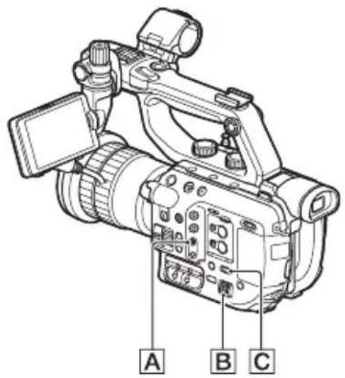 SONY PXW-FS5M2K - Fokussieren auf ein erkanntes Gesicht (Gesichtserkennung) - 1