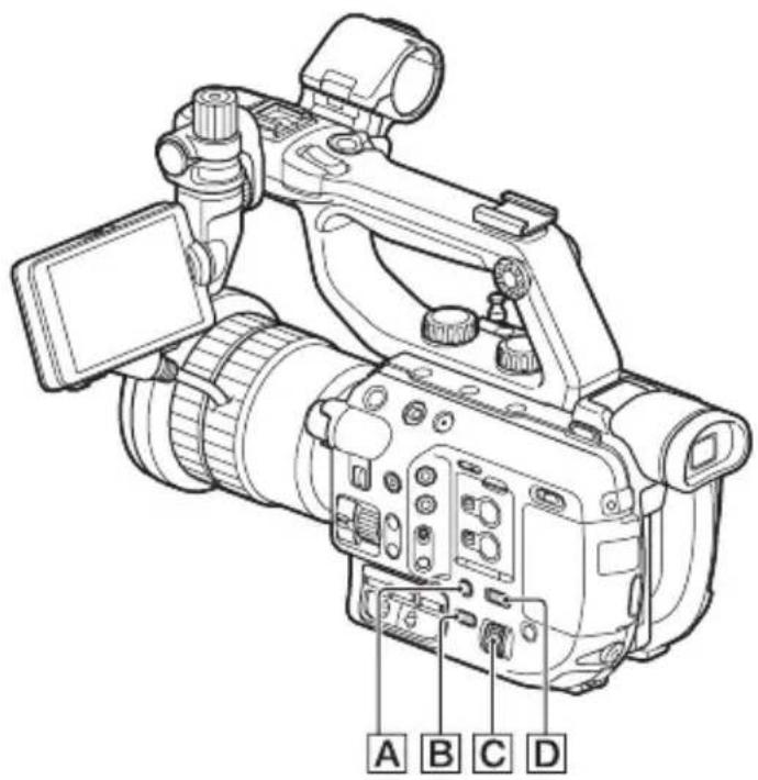 SONY PXW-FS5M2K - Das geografische Koordinatensystem - 1