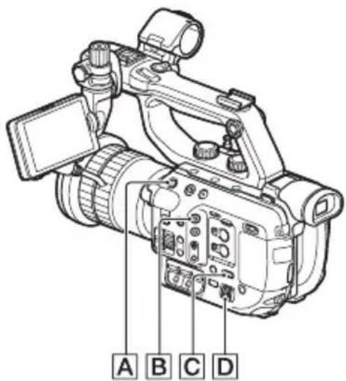 SONY PXW-FS5M2K - Aufnahme in Zeitlupe und Zeitraffer/Super-Zeitlupe - 1