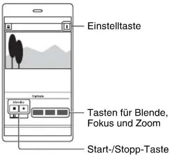 SONY PXW-FS5M2K - Bedienen Sie den Camcorder mithilfe des Smartphones. - 1