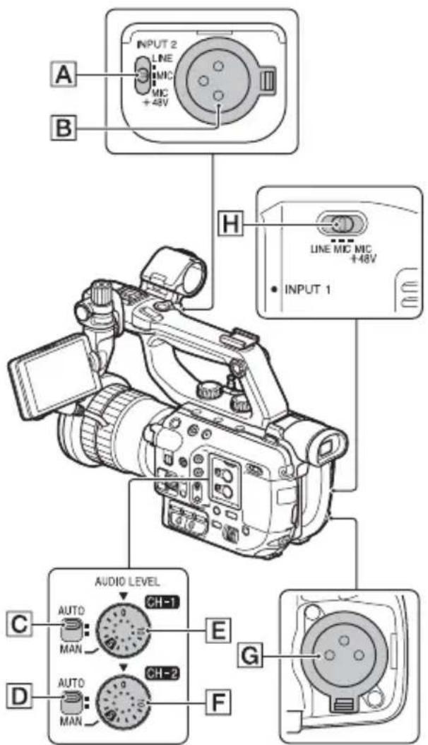 SONY PXW-FS5M2K - Toneinstellungen - 1