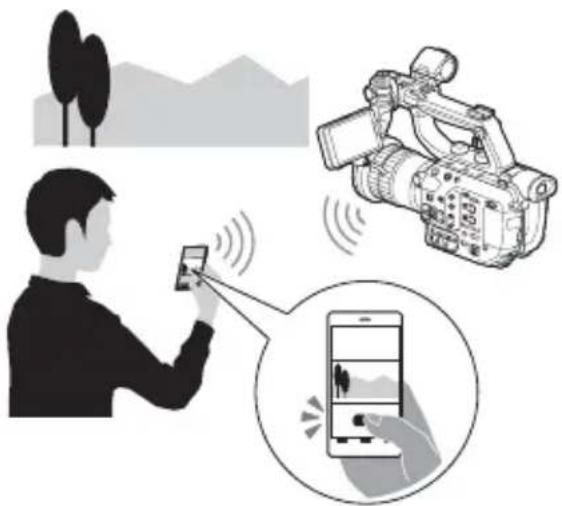 SONY PXW-FS5M2K - Verwenden eines Smartphones als Kamerafernbedienung - 1