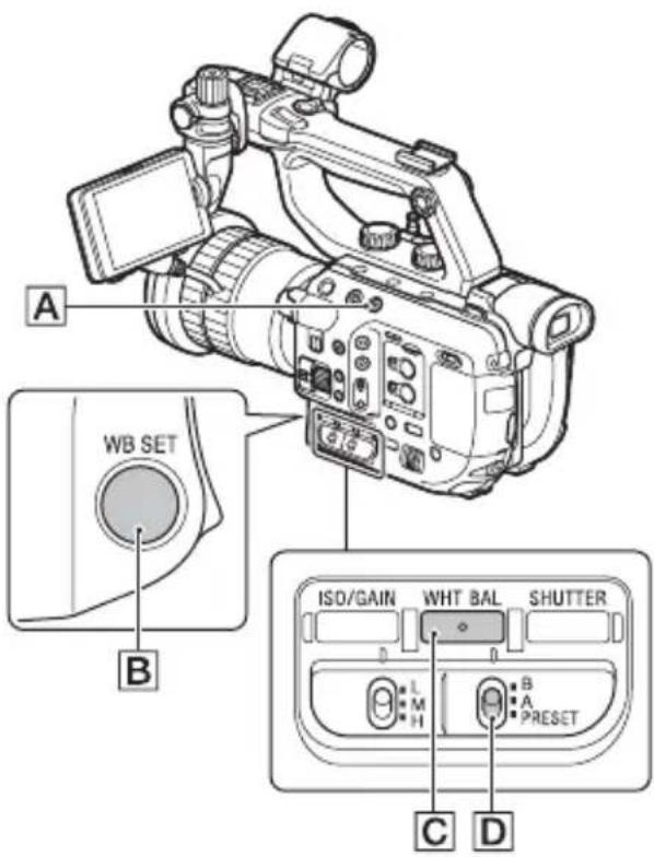 SONY PXW-FS5M2K - Einstellen des Weißabgleichs - 1