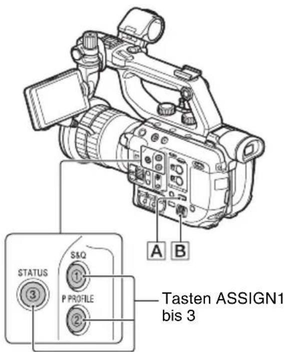 SONY PXW-FS5M2K - Dem Regler ASSIGN zuweisbare Funktionen - 1