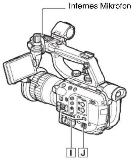 SONY PXW-FS5M2K - Tonaufnahmen über das interne Mikrofon - 1