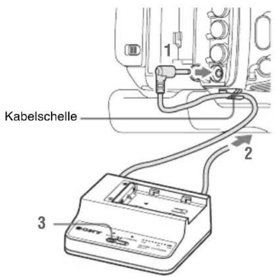 SONY PMW-300K1 - Netzbetrieb (Spannungsversorgung über DC IN) - 1