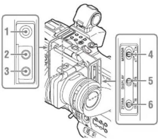 SONY PMW-300K1 - Sucherbedienfeld - 1