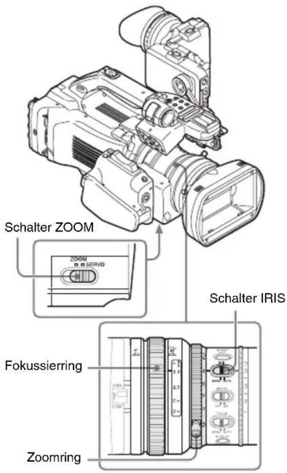 SONY PMW-300K1 - PMW-300K1 - 1