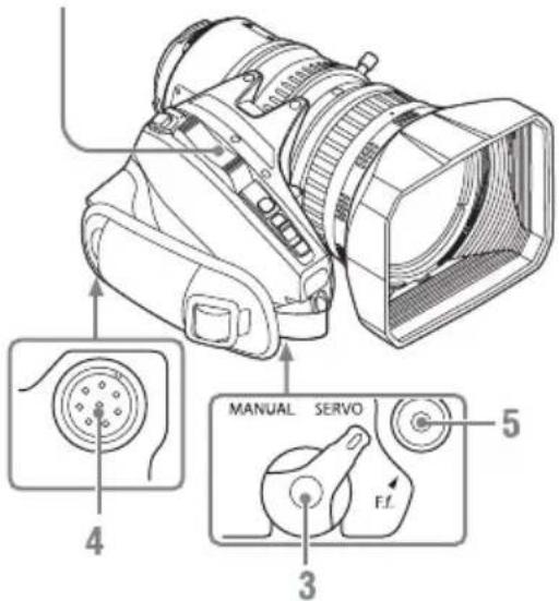SONY PMW-300K1 - PMW-300K2 - 2