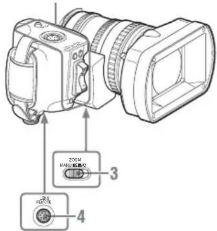 SONY PMW-300K1 - PMW-300K1 - 2