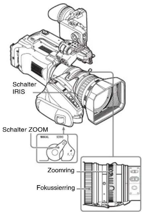 SONY PMW-300K1 - PMW-300K2 - 1