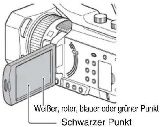 Weißer, roter, blauer oder grüner Punkt Schwarzer Punkt