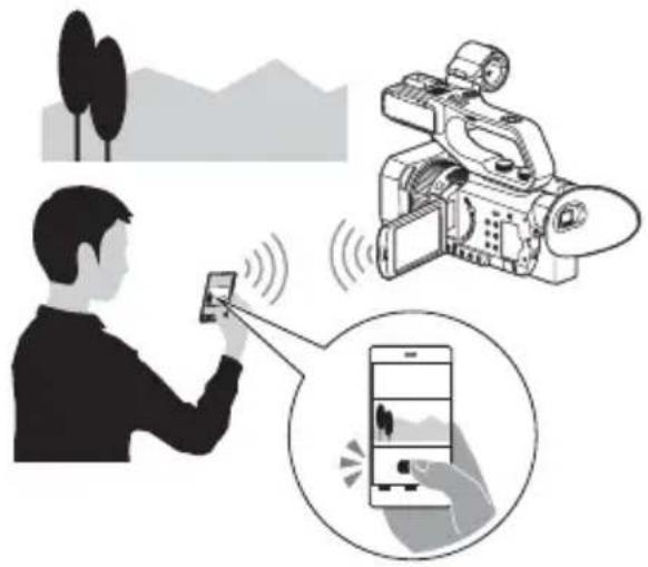 SONY PXW-Z90T - Mit einem Smartphone verwenden - 1