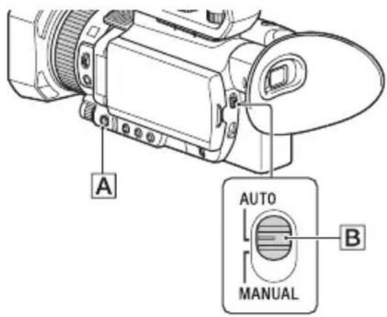 A AUTO B MANUAL