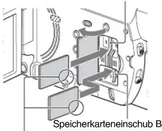 Speicherkarteneinschub B