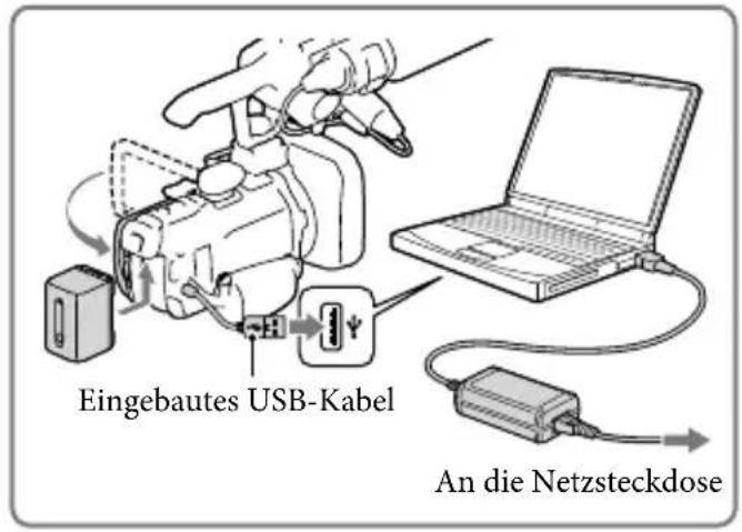 Eingebautes USB-Kabel An die Netzsteckdose