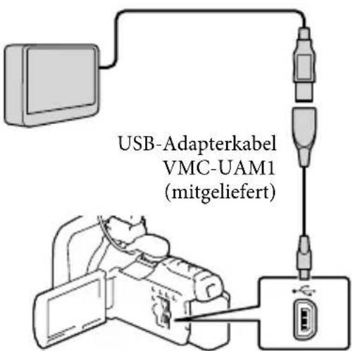 USB-Adapterkabel VMC-UAM1 (mitgeliefert)