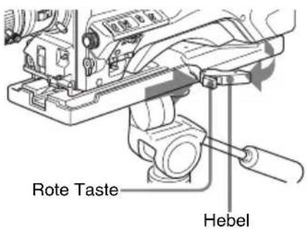 Rote Taste Hebel