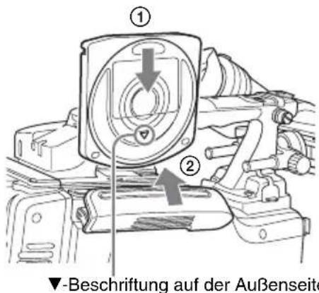 ① ② ▼-Beschriftung auf der Außenseite