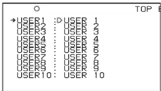 O TOP B →USER1 :D USER 1 USER2 : USER 2 USER3 : USER 3 USER4 : USER 4 USER5 : USER 5 USER6 : USER 6 USER7 : USER 7 USER8 : USER 8 USER9 : USER 9 USER10 : USER 10