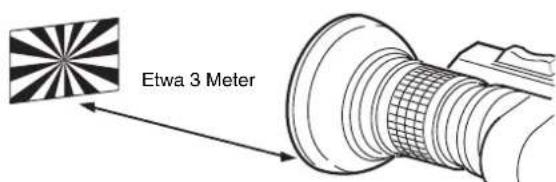 Etwa 3 Meter