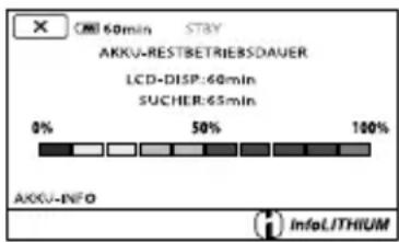 60min STAY AKXU-RESTBETRIEBSDAUER LCD-DISP: 60min SUCHER: 65min 0% 50% 100% AKXU-INFO Info.LITHIUM
