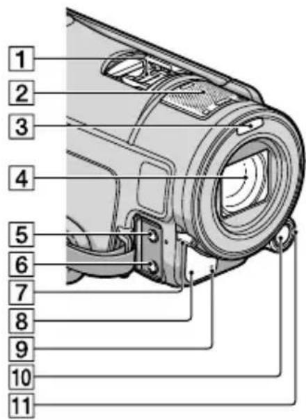 SONY HXR-MC50P - Teile und Bedienelemente - 1