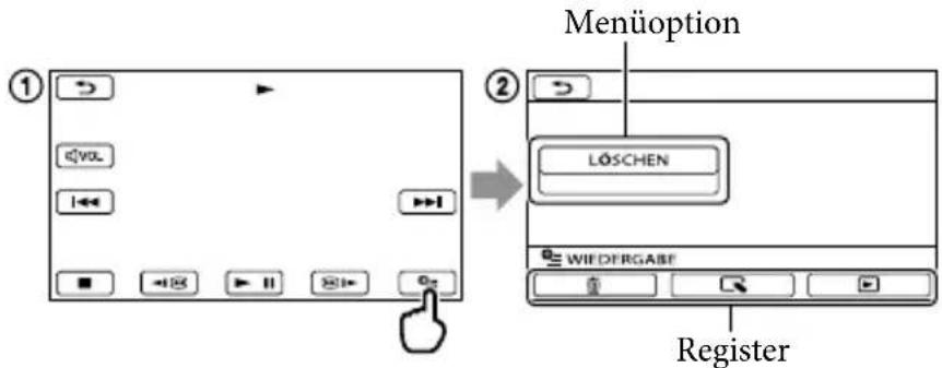 ① ② Menüoption LÖSCHEN WIEDERGABE Register