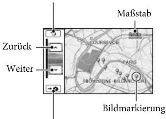 Zurück Weiter Maßstab Bildmarkierung