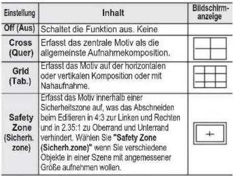 SAMSUNG VP-D391i - DIE RICHTLINE EINSTELLEN (GUIDELINE (RICHTLINIE)) - 2