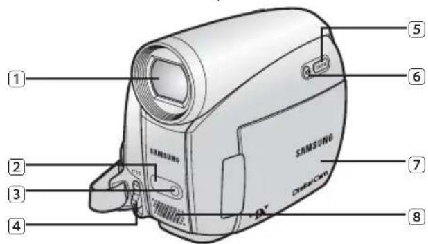 SAMSUNG VP-D391i - ANSICHT: VORDERSEITE UND LINKE SEITEVISTAS FRONT - 1