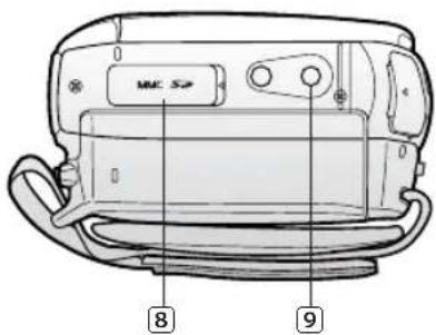 SAMSUNG VP-D391i - überblick über den miniDV camcorder - 1