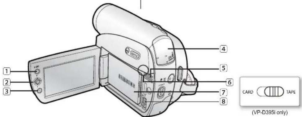 SAMSUNG VP-D391i - überblick über den miniDV camcorder - 1